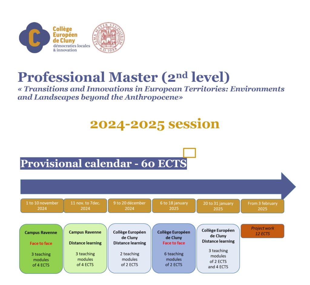 Planning Professional Master Transitions and innovations in European territories _ 2024-2025